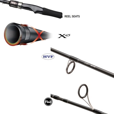 Daiwa Exceler DF 183 cm 5-21 gr Spin Kamış - 3