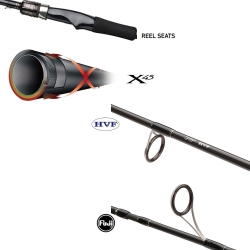 Daiwa Exceler DF 213 cm 7-28 gr Spin Kamış - 3