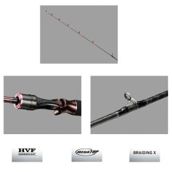 Daiwa New Kohga Tenya Game 206 cm 40-120 gr Tetikli Tai Rubber Kamış - 2