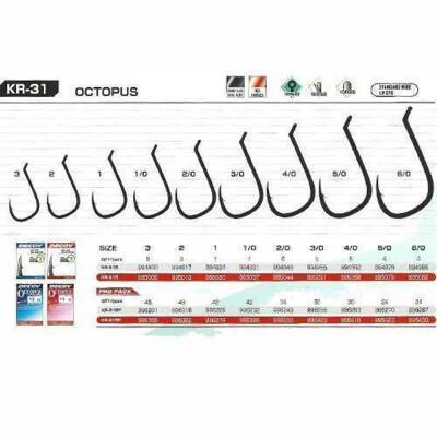 Decoy KR-31B Octopus Pro Pack İğne - 1