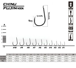 Fujin Chinu Düz Uzun Sap İğne - 2