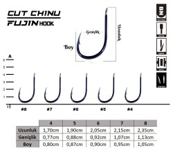 Fujin Cut Chinu Düz Uzun Sap İğne - 2