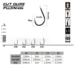 Fujin Cut Gure Deliksiz Düz İğne - 2