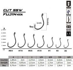 Fujin Cut SSW Octopus İğne - 2