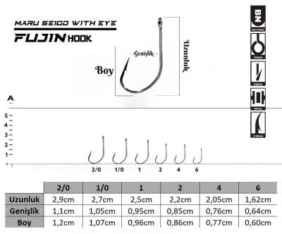 Fujin Maru Seigo With Eye Delikli İğne - 2