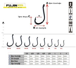 Fujin SSW Delikli Octopus İğnesi - 2