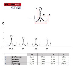 Fujin ST66 Üçlü İğne - 2