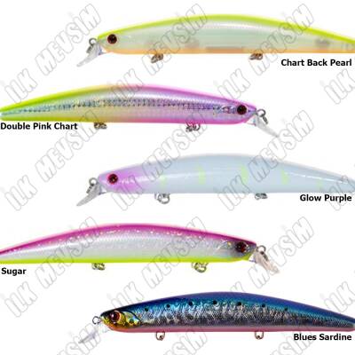 Fujin Z-Bass Minnow 12,5cm 21gr Maket Yem - 3