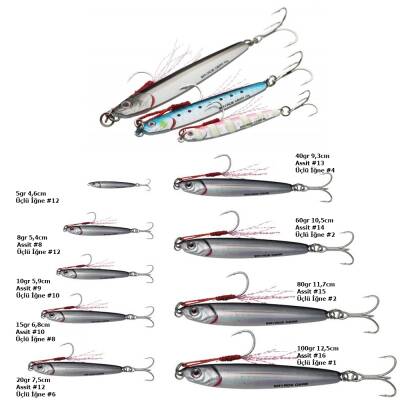 Savage gear 3D Slim Minnow 100gr 12,5cm Jig - 1